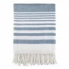 Saro Lifestyle Throw Blanket, 60 X 50